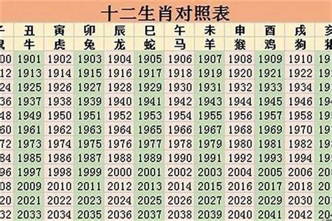 2023屬馬運勢1990|1990年出生属马人2023年运势及运程